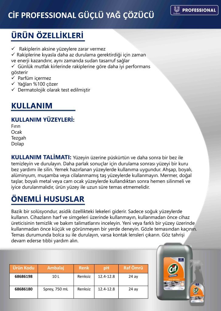 Cif Sprey Professional Güçlü Yağ Çözücü Sprey